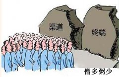 供暖行業(yè)經(jīng)銷(xiāo)商發(fā)展日趨理性